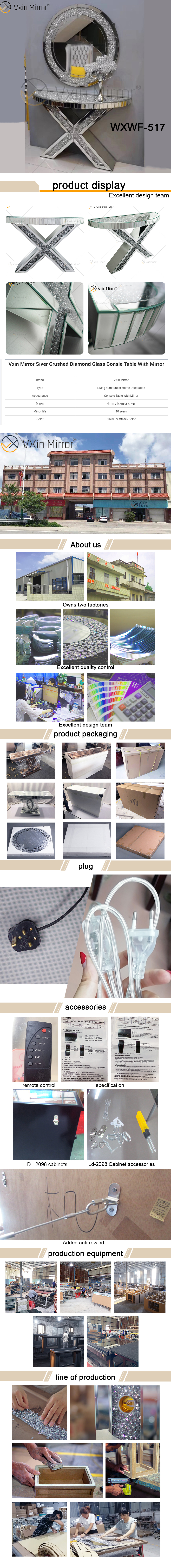 Tabelle f&uuml;r den Eingang